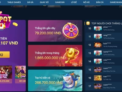 TopWin Jackpot Feature